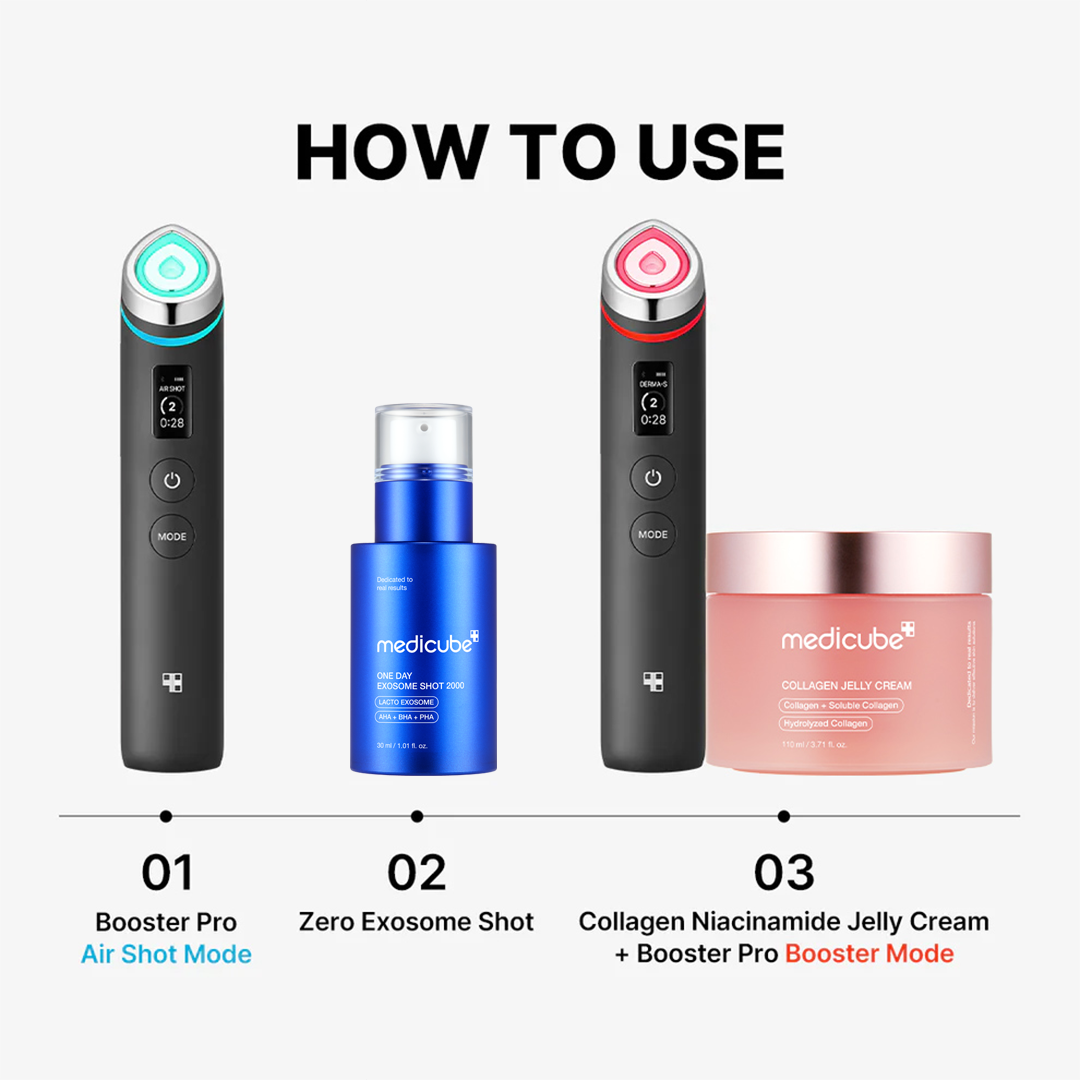MEDICUBE Kit Skin Renewal Ensemble