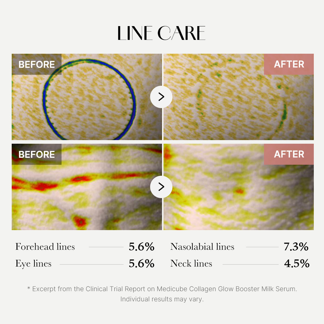 MEDICUBE Sérum Milk Booster Collagen Glow