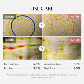 MEDICUBE Sérum Milk Booster Collagen Glow