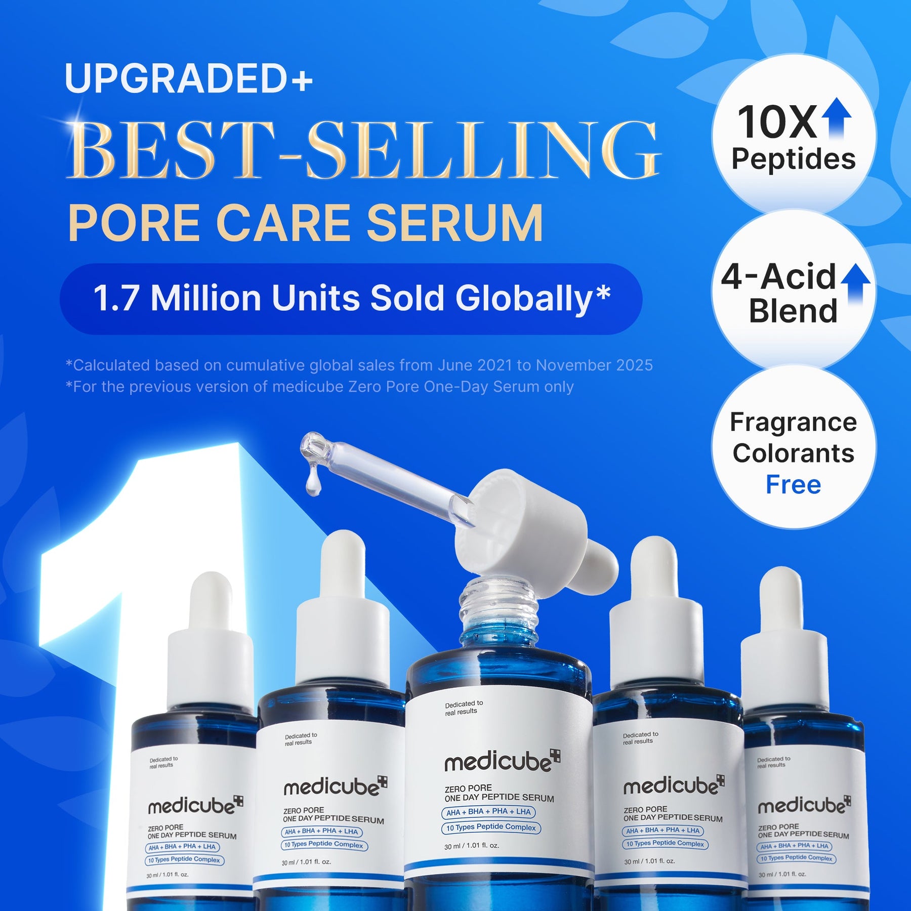 MEDICUBE Sérum One Day de Peptídeo Zero Poros