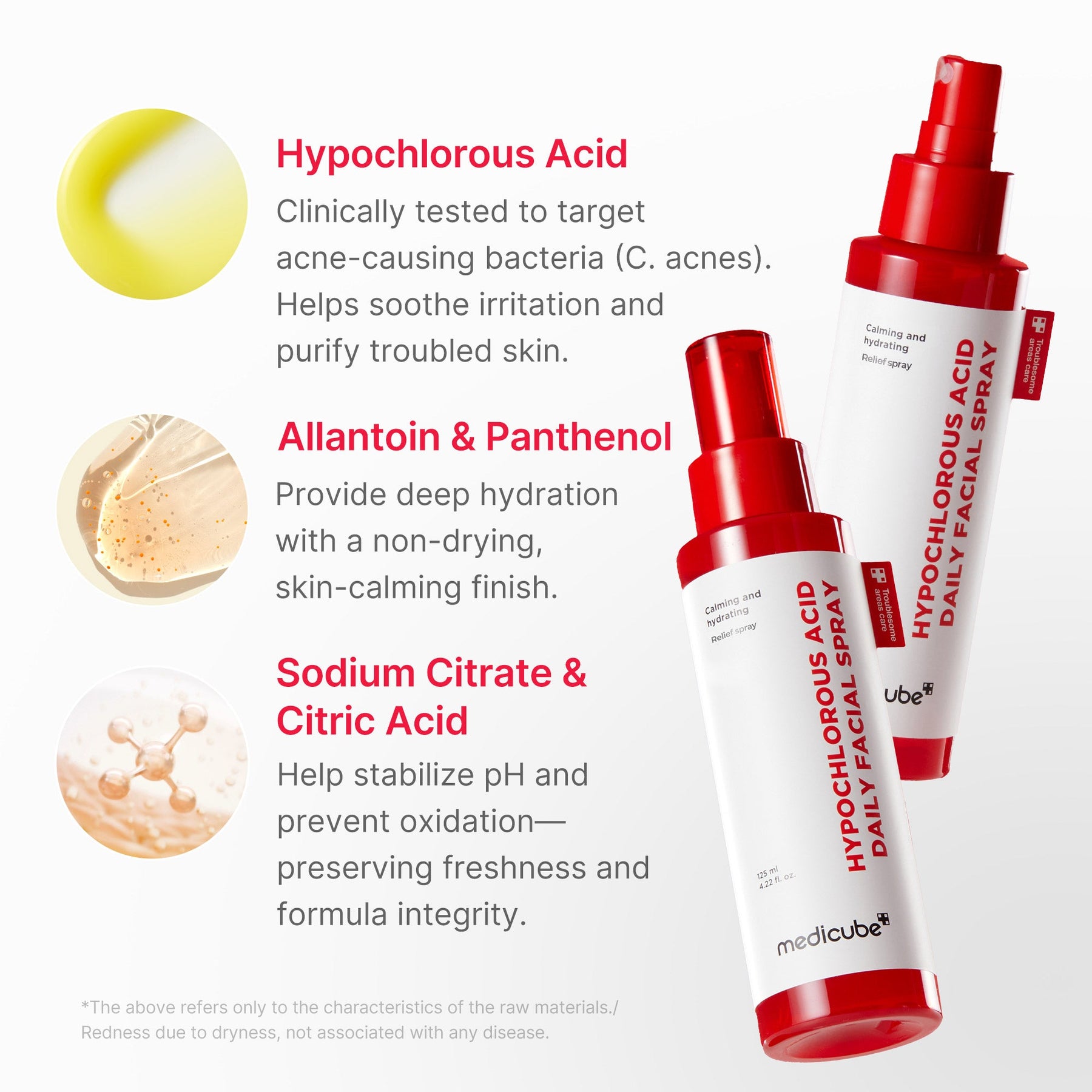 MEDICUBE Spray Calmante de Ácido Hipocloroso