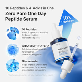 MEDICUBE Kit Completo Linha Zero Poros