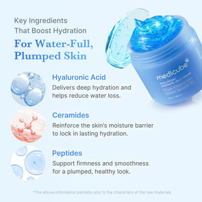 MEDICUBE Creme em Gel Hidratante de Ácido Hialurônico e Ceramidas