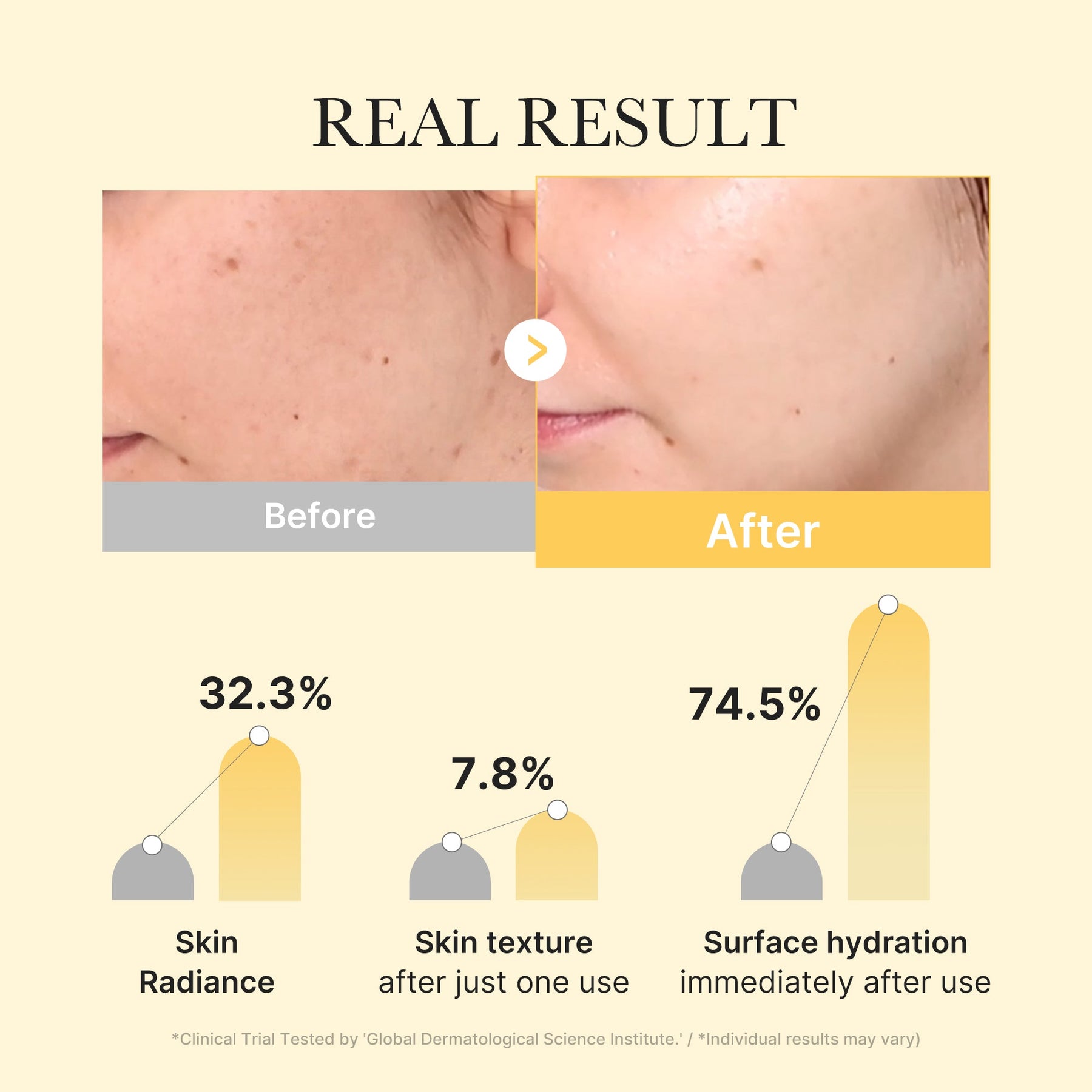 MEDICUBE Máscara em Gel Gold Jelly de Ácido Kójico e Cúrcuma