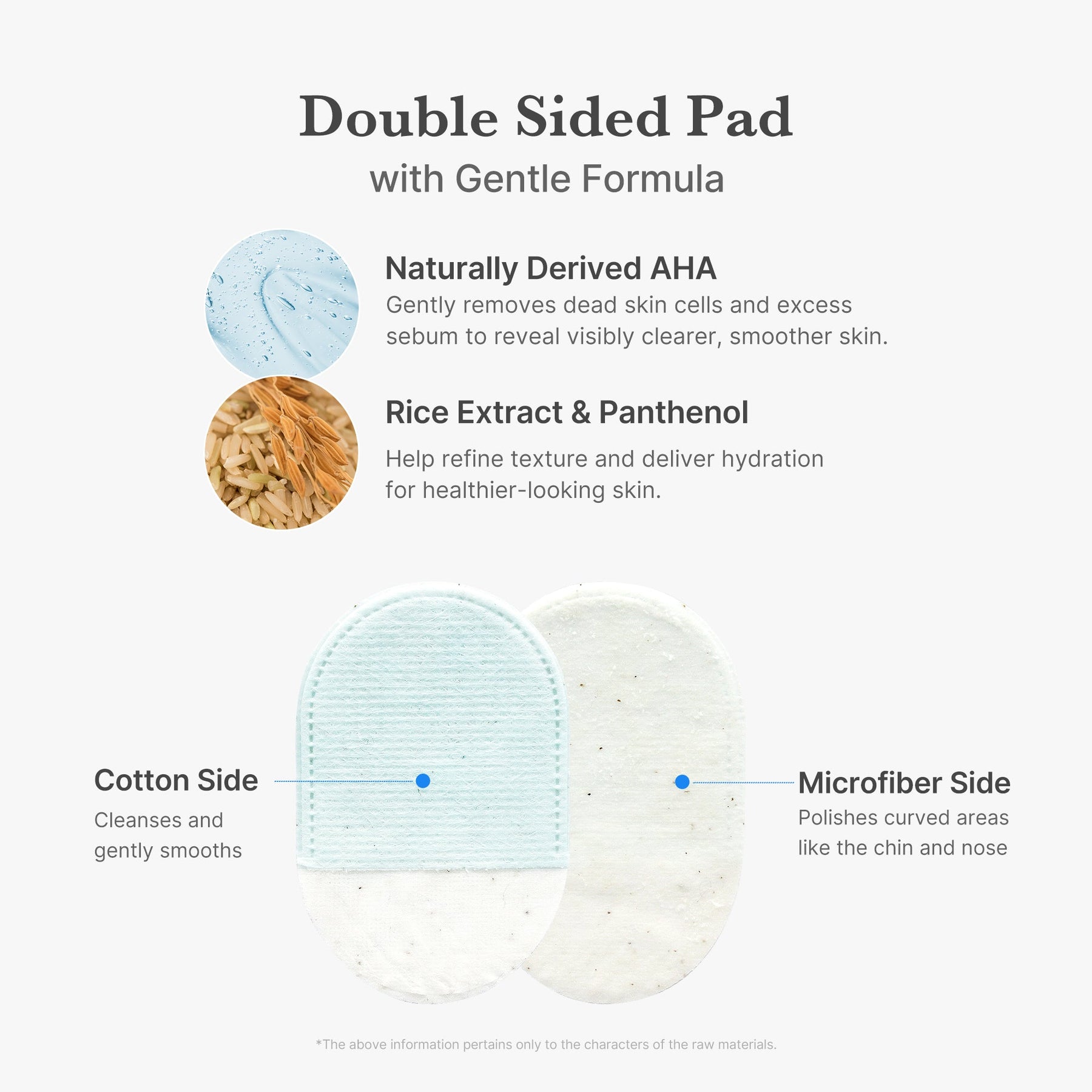 MEDICUBE Pads Esfoliantes Zero Poros (8ea)