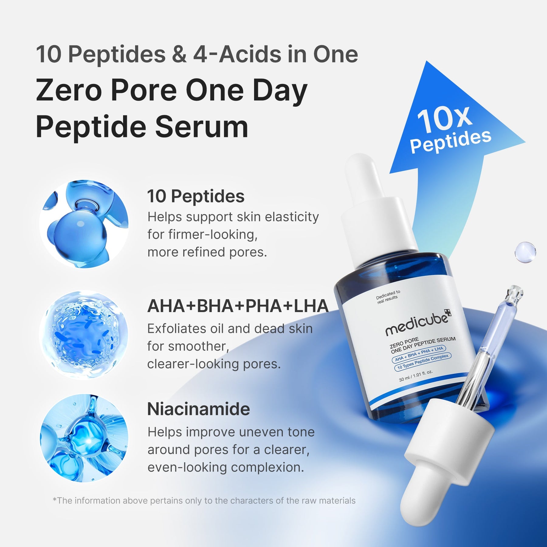 MEDICUBE Duo Pore Care