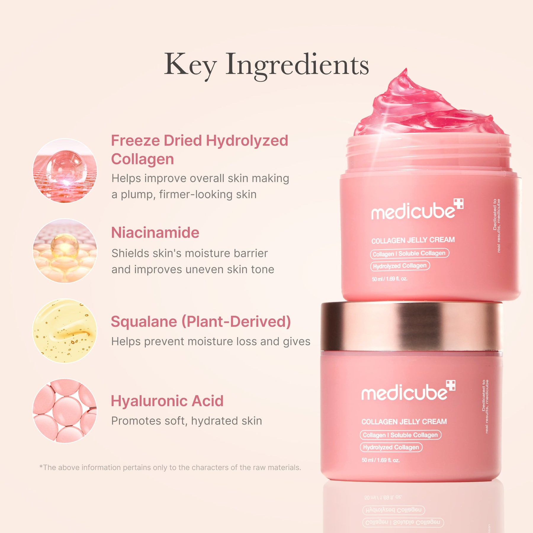 MEDICUBE Creme em Gel de Colágeno e Niacinamida