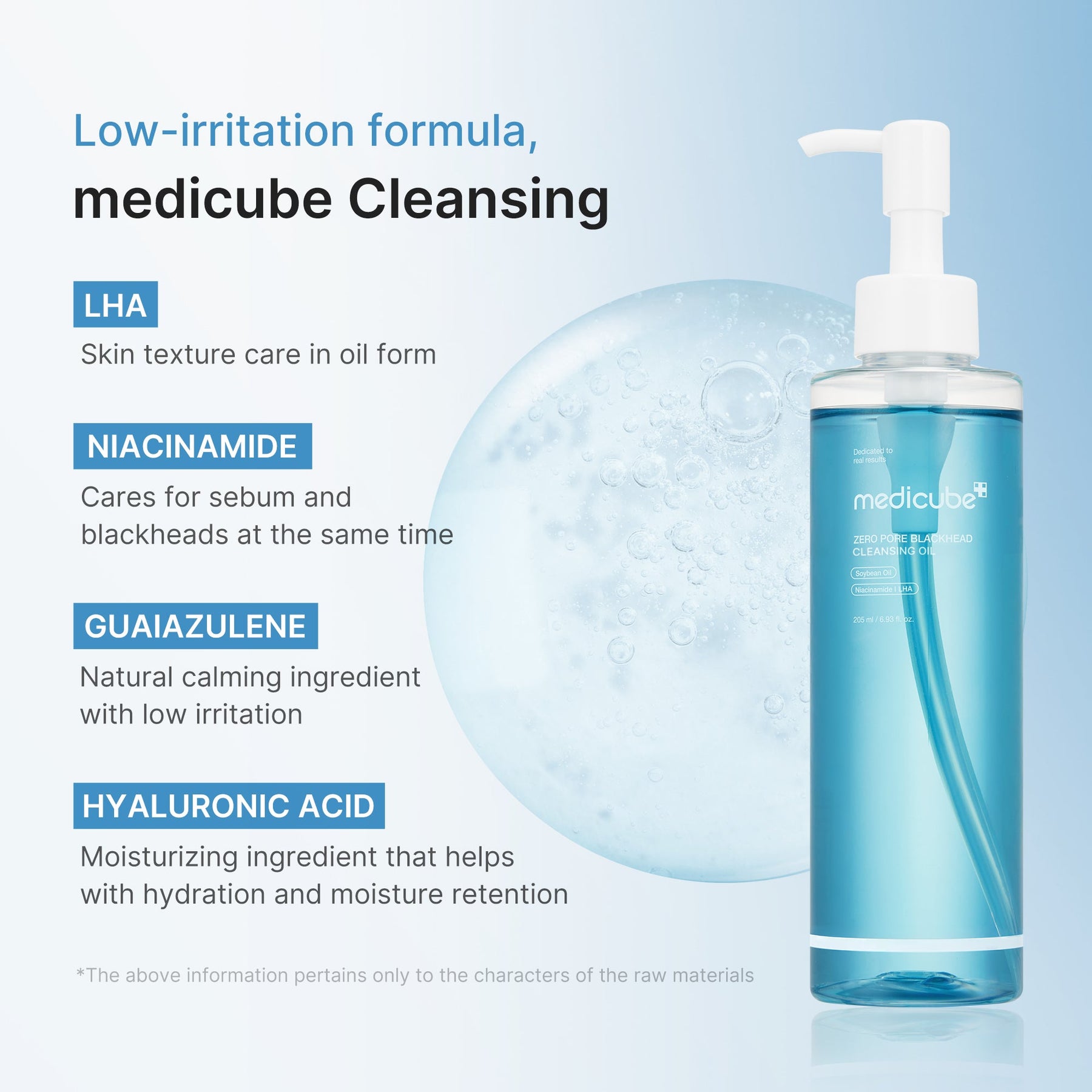 MEDICUBE Óleo de Limpeza Facial Zero Poros Anticravos
