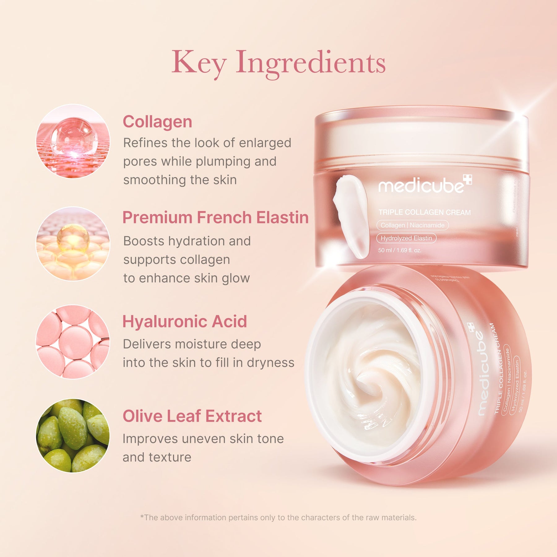 MEDICUBE Kit Deep Glow
