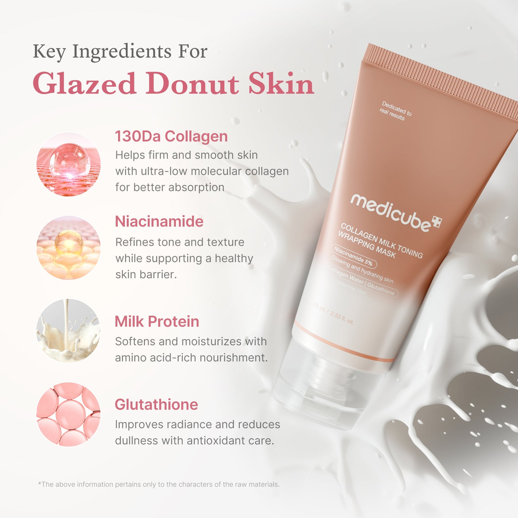 MEDICUBE Máscara Envolvente Diurna Collagen Milky Glow