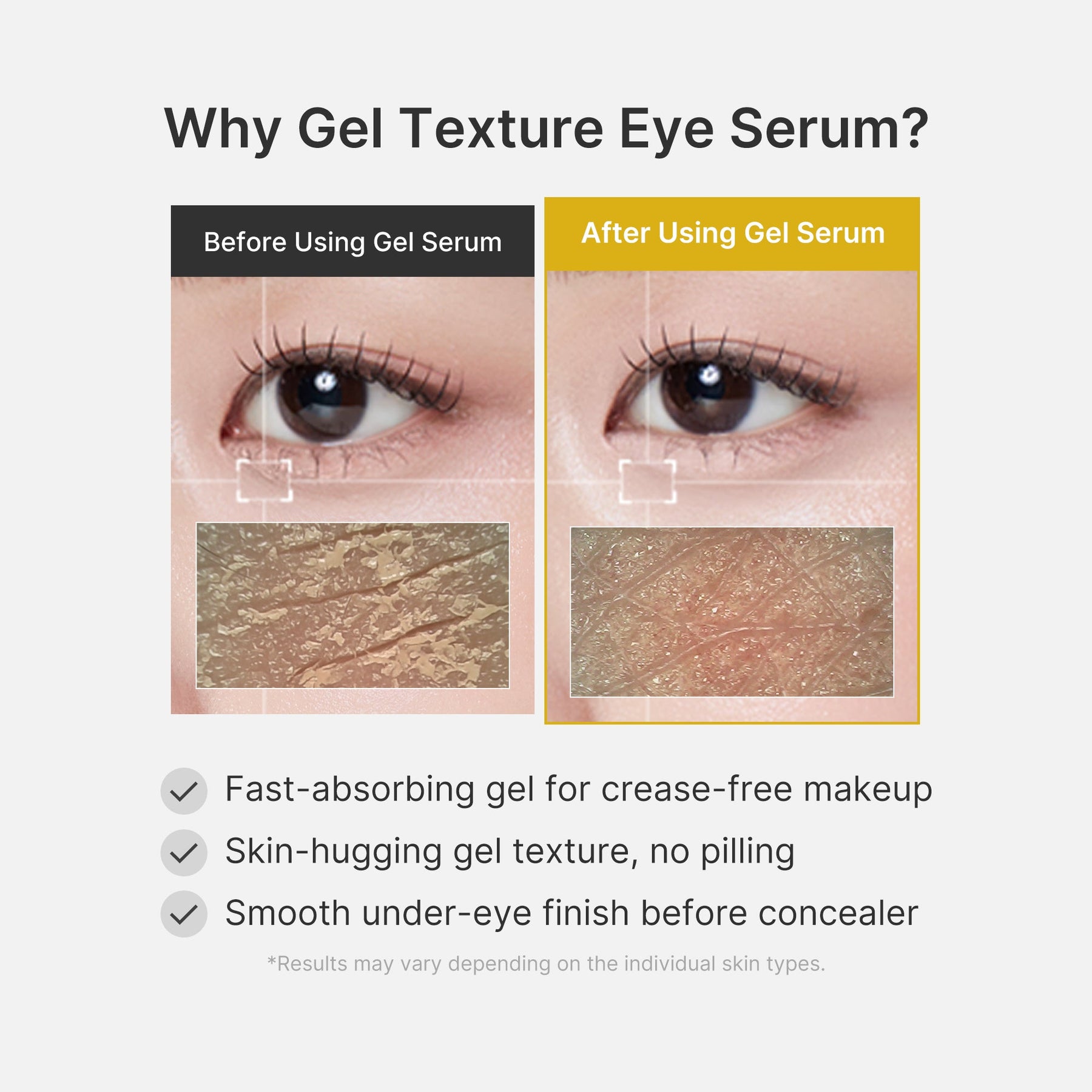 MEDICUBE Sérum Gel para Olhos de Ácido Kójico e Cúrcuma