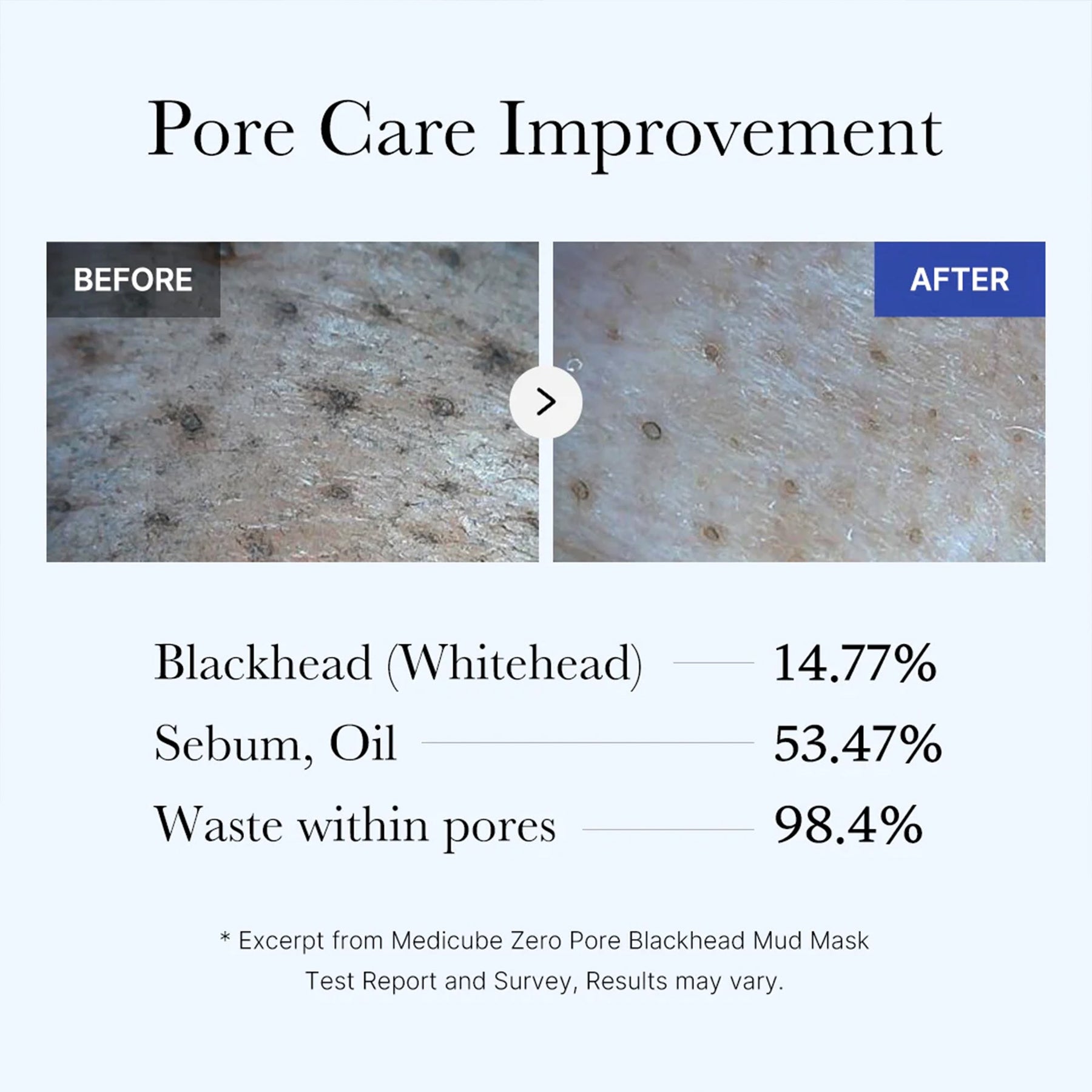 MEDICUBE Máscara de Argila Zero Poros Anticravos