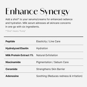 MEDICUBE Sérum Milk Booster Collagen Glow