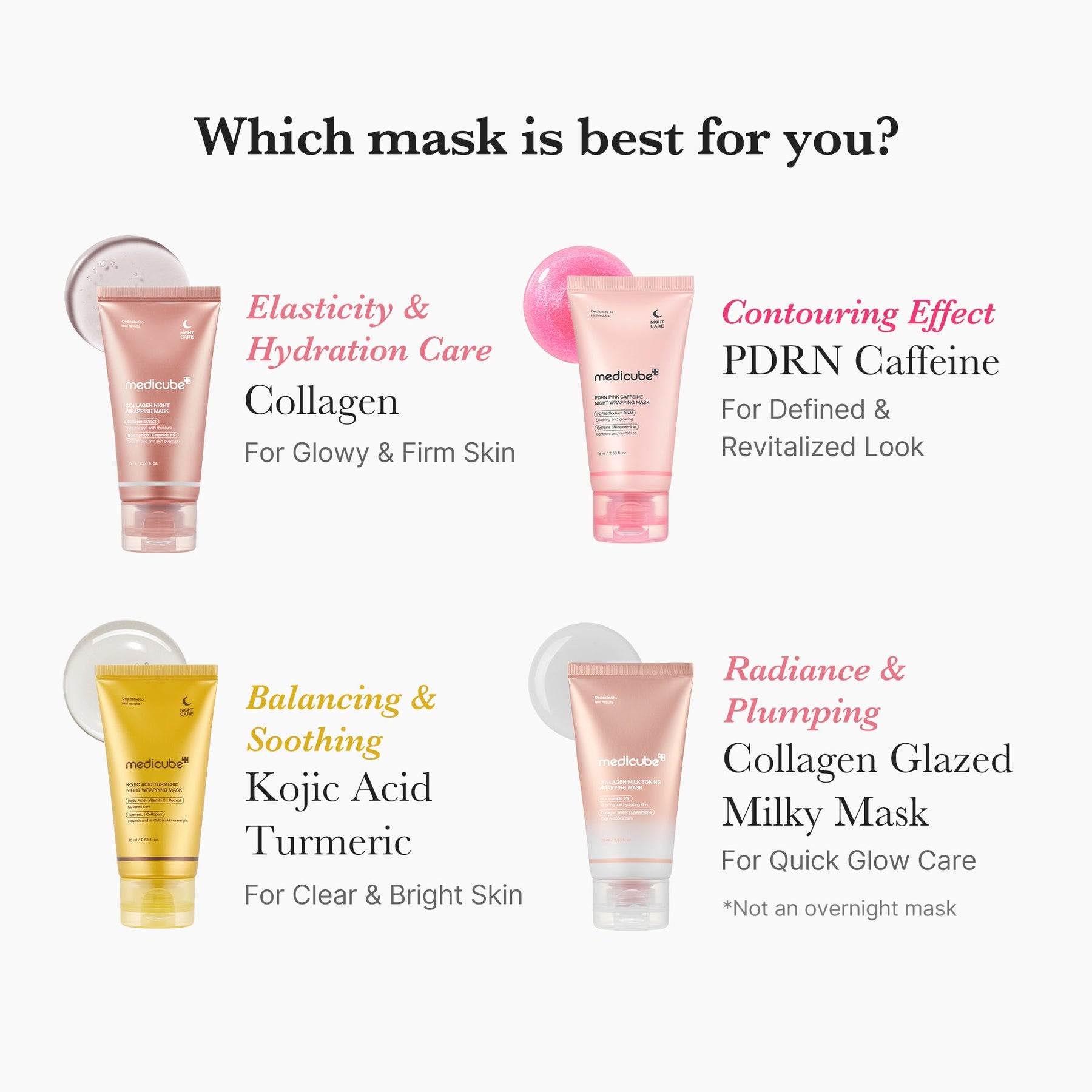 MEDICUBE Máscara Envolvente Diurna Collagen Milky Glow