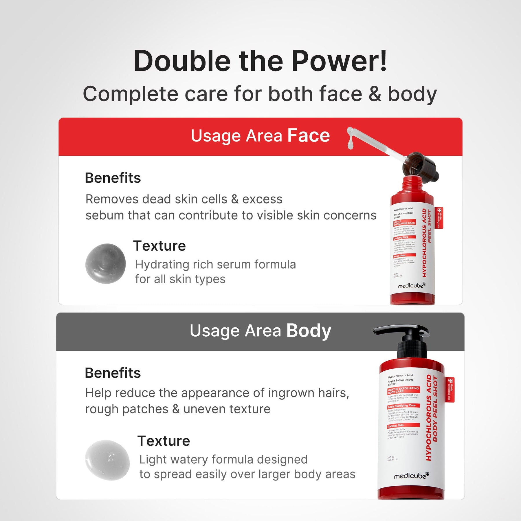 MEDICUBE Shot Peeling Corporal de Arroz e Ácido Hipocloroso