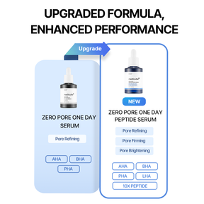 MEDICUBE Kit Completo Linha Zero Poros