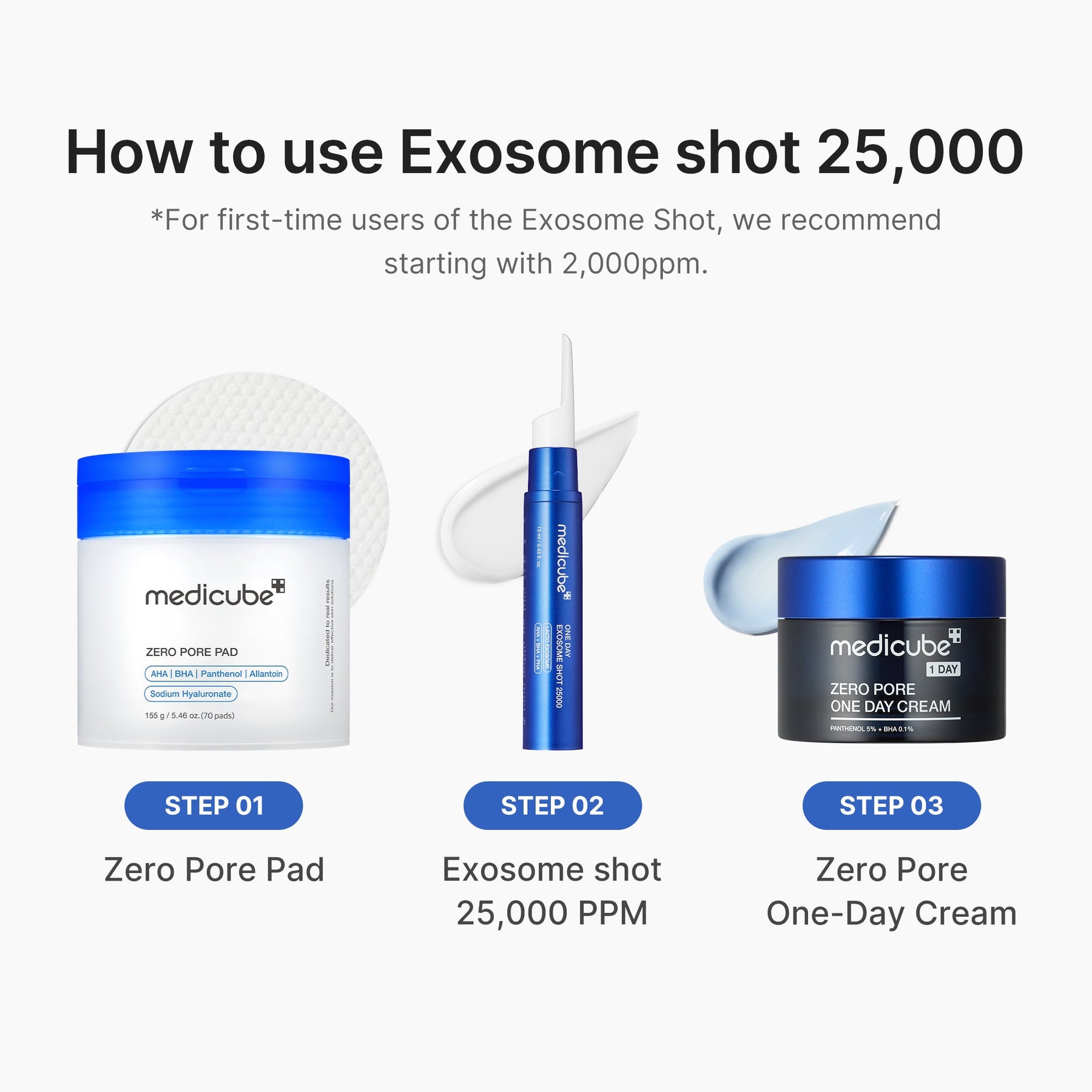 MEDICUBE Shot de Exossomos Zero Poros