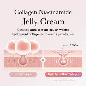 MEDICUBE Creme em Gel de Colágeno e Niacinamida