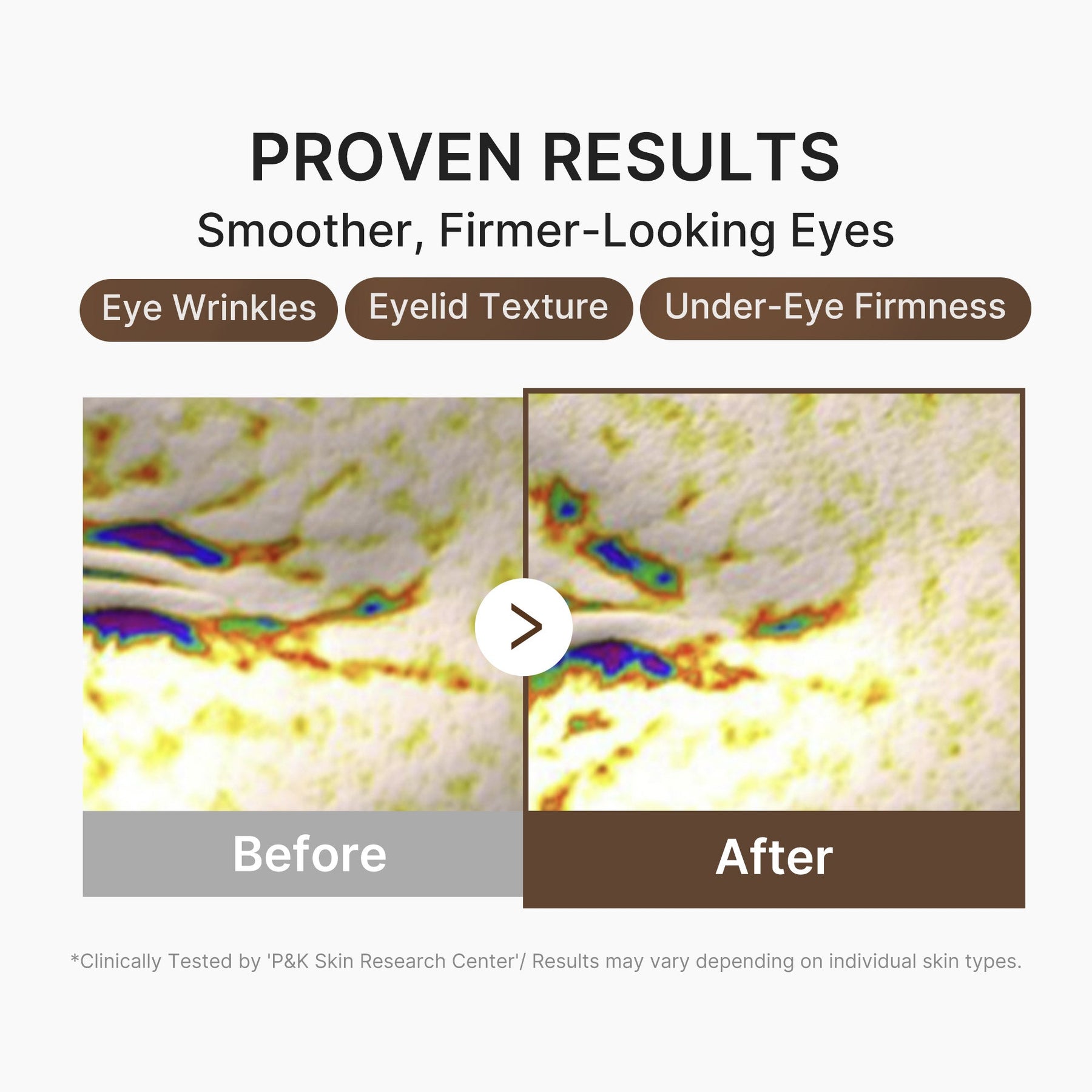 MEDICUBE Creme Revitalizante de Peptídeo para Olhos Deep