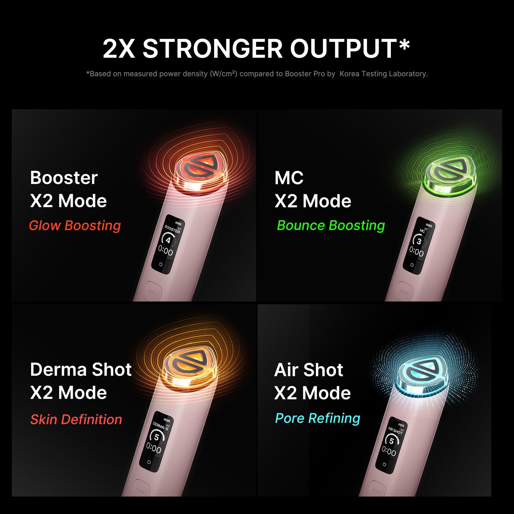 MEDICUBE Booster Pro X2™