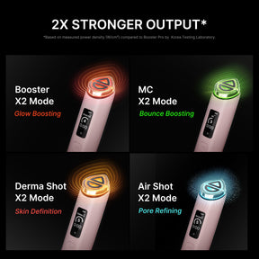 MEDICUBE Booster Pro X2™