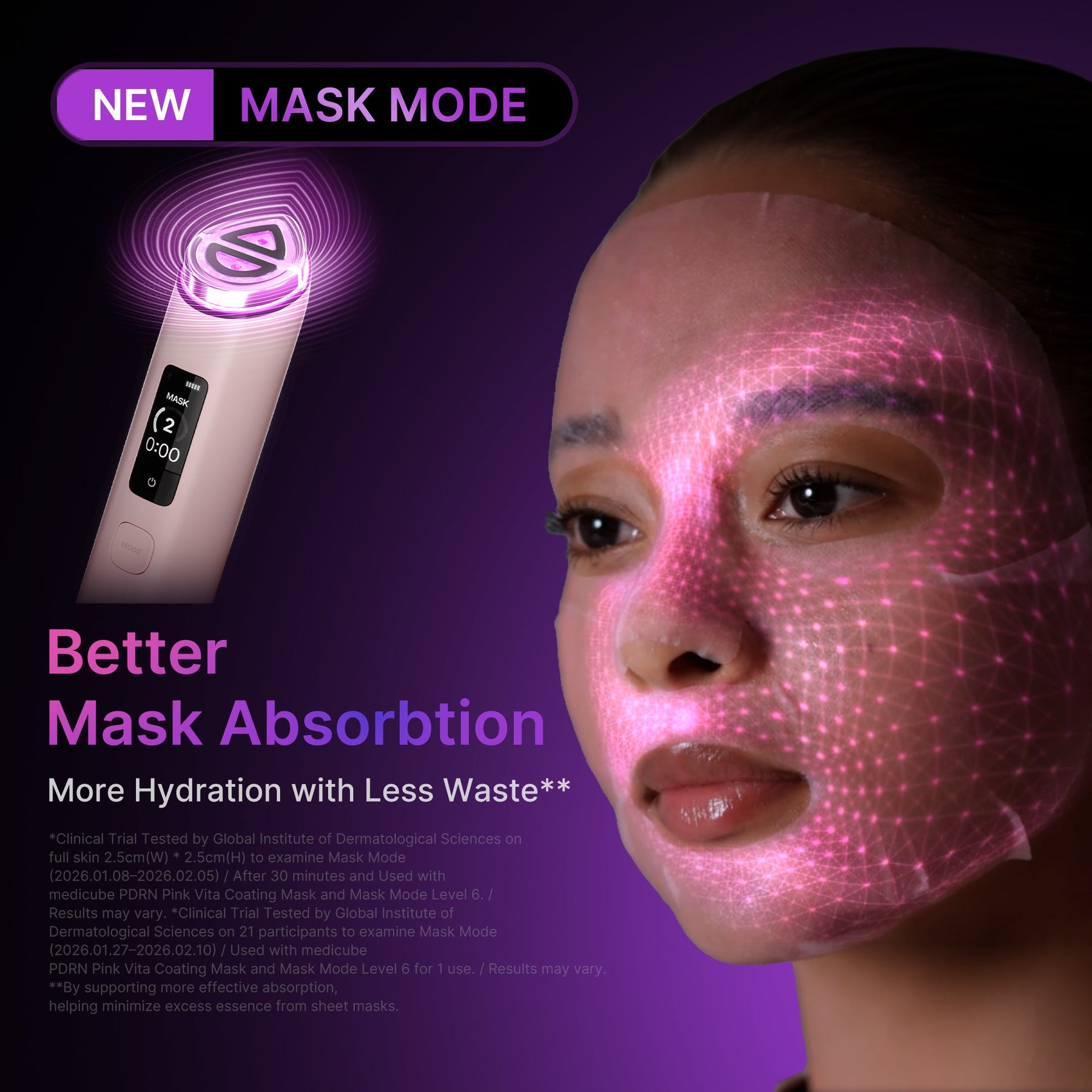MEDICUBE Booster Pro X2™