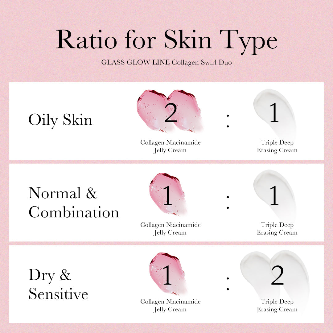 MEDICUBE Duo Collagen Swirl