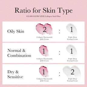 MEDICUBE Duo Collagen Swirl