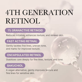 MEDICUBE Sérum Revitalizante de Bakuchiol e Retinol Deep