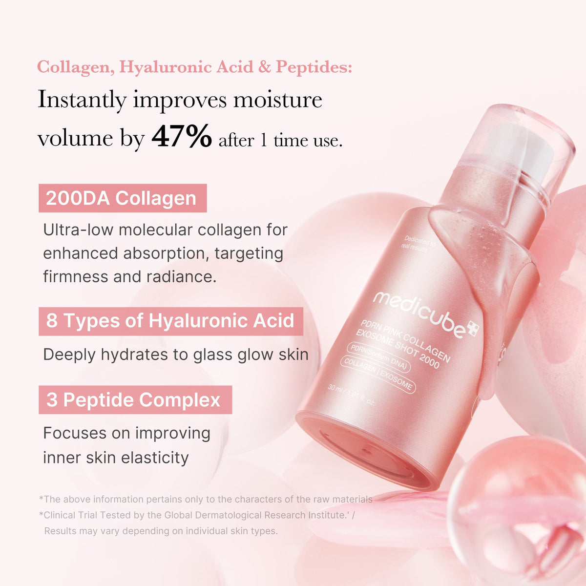 MEDICUBE Shot de Exossomos de Colágeno PDRN Pink