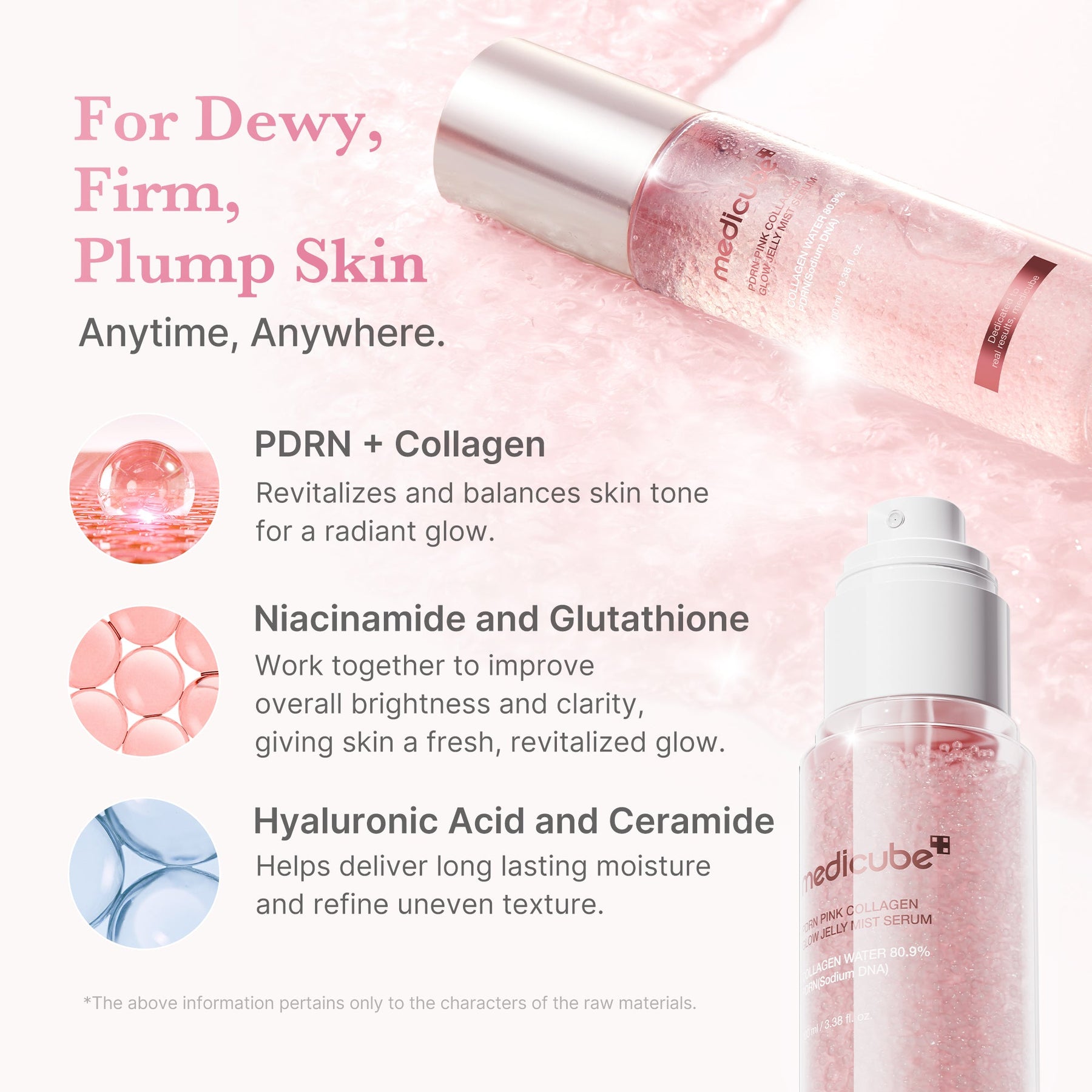 MEDICUBE Sérum Mist em Gel de Colágeno PDRN Pink
