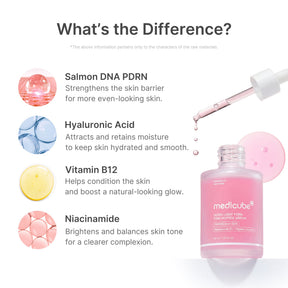 MEDICUBE Sérum de Peptídeo PDRN Pink Ultra Leve