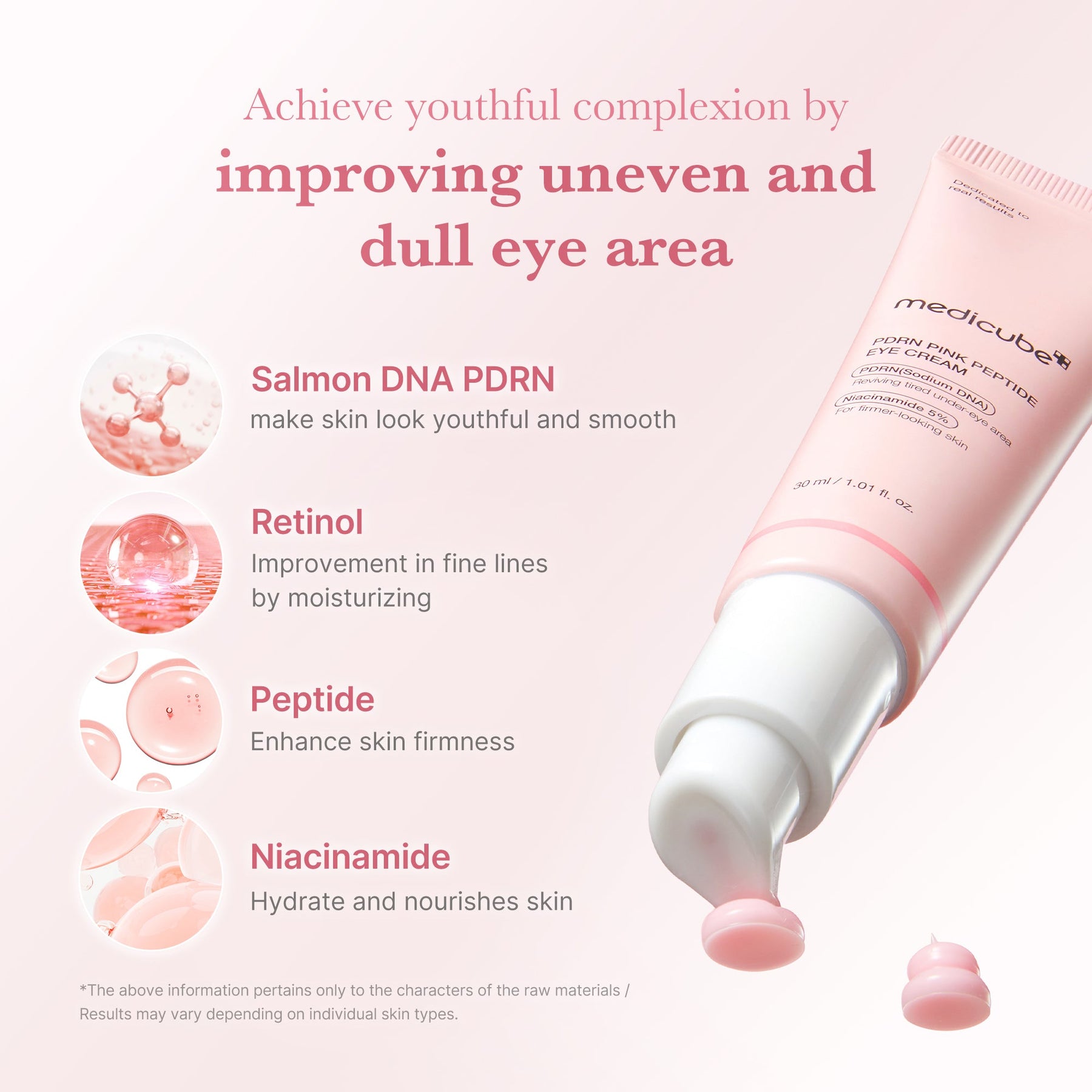 MEDICUBE Creme para Olhos de Peptídeo PDRN Pink