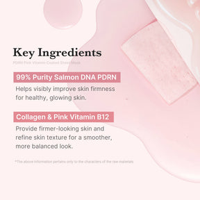 MEDICUBE Máscara Facial Vita Coating PDRN Pink