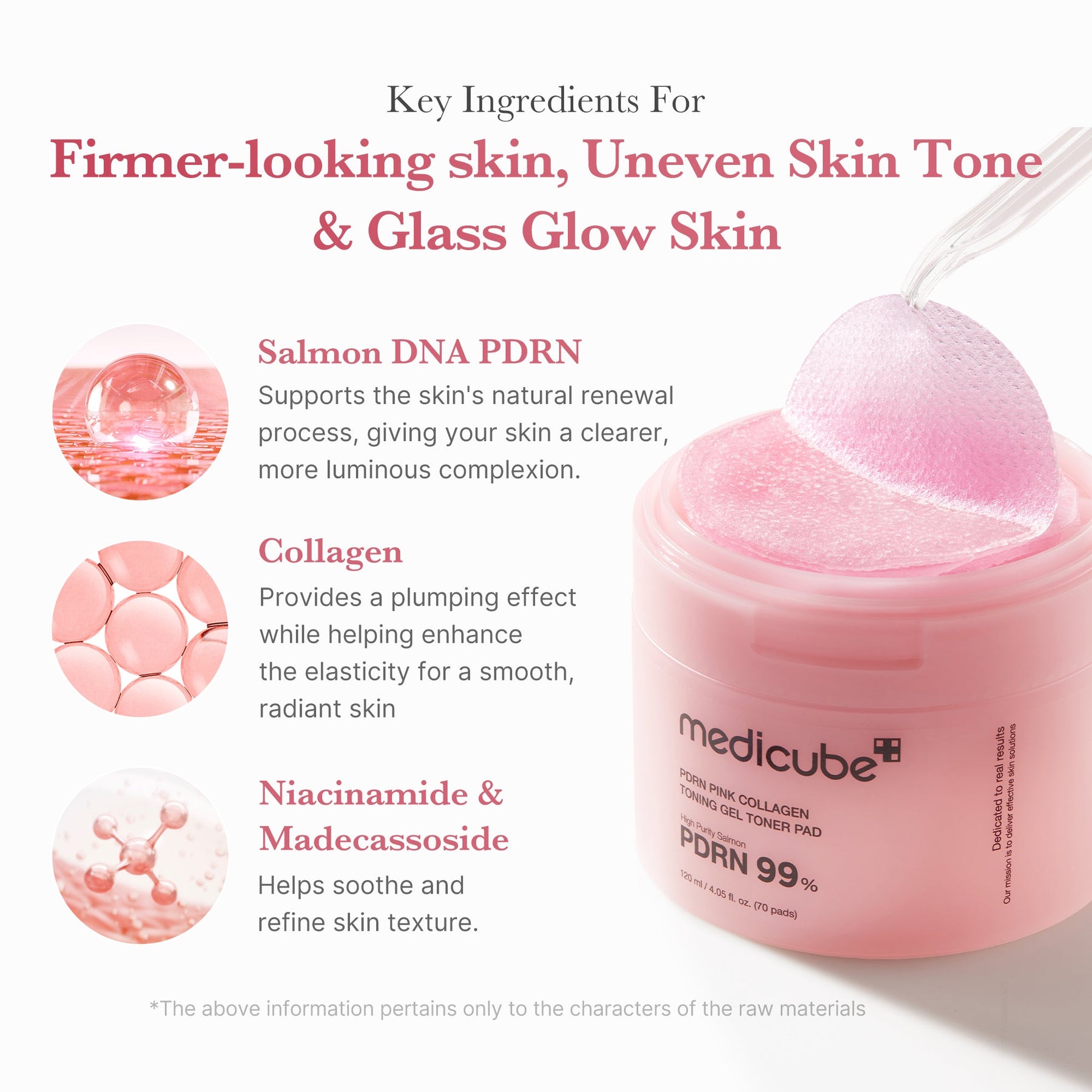 MEDICUBE Toner Pads em Gel de Colágeno PDRN Pink