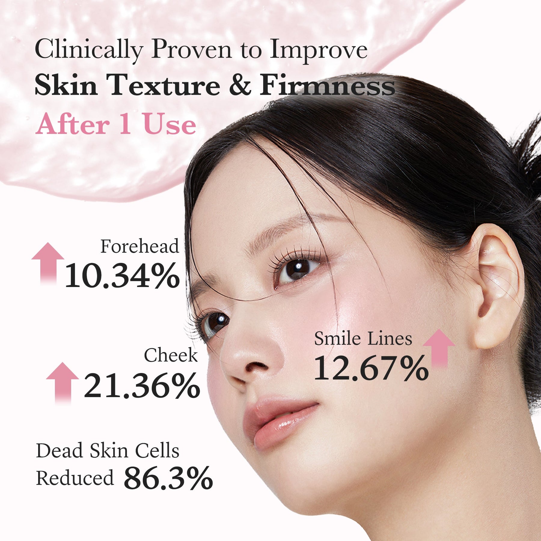 MEDICUBE Sérum Mist em Gel de Colágeno PDRN Pink
