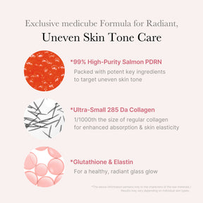 MEDICUBE Sérum One Day PDRN Pink