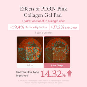 MEDICUBE Toner Pads em Gel de Colágeno PDRN Pink