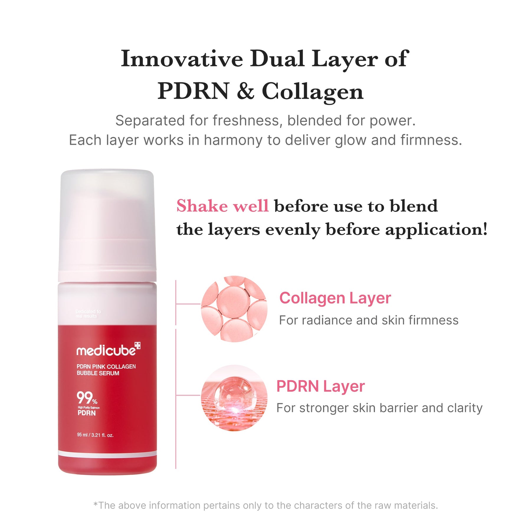 MEDICUBE Sérum Bubble de Colágeno PDRN Pink