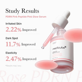 MEDICUBE Kit Completo PDRN Pink Glow