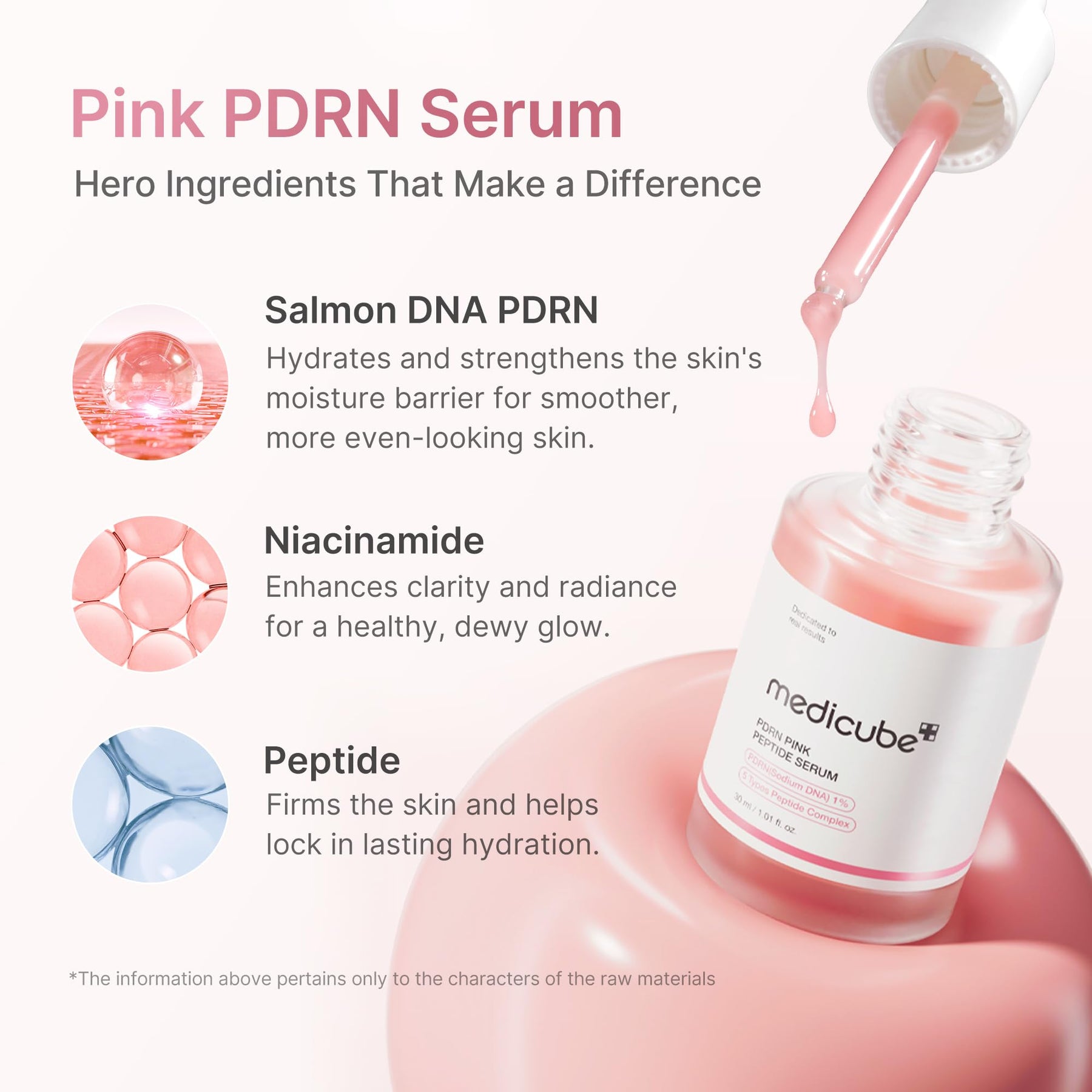 MEDICUBE Sérum de Peptídeo PDRN Pink