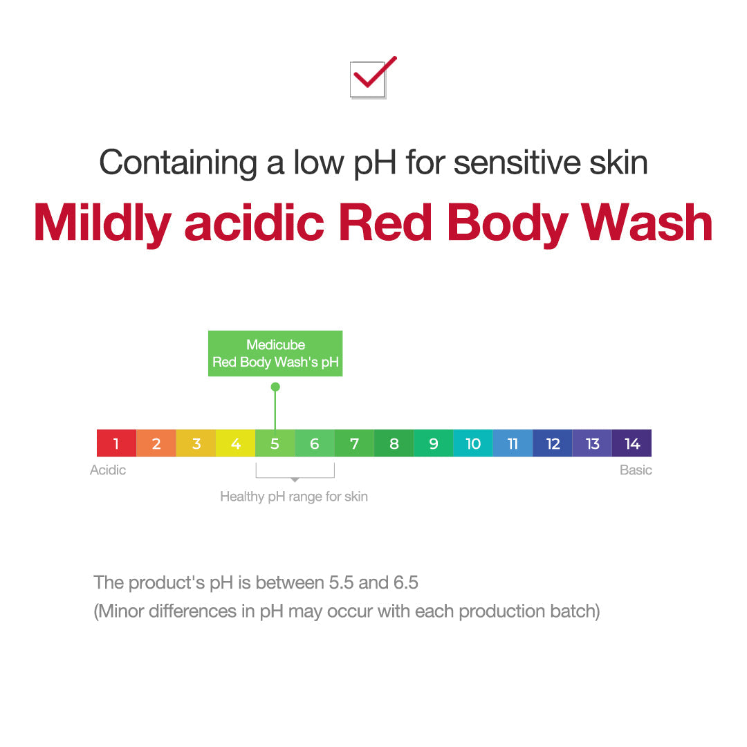 MEDICUBE Kit Ultimate Facial e Corporal Linha Red